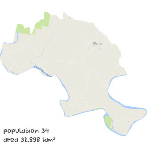 Maths Tutoring Near Me